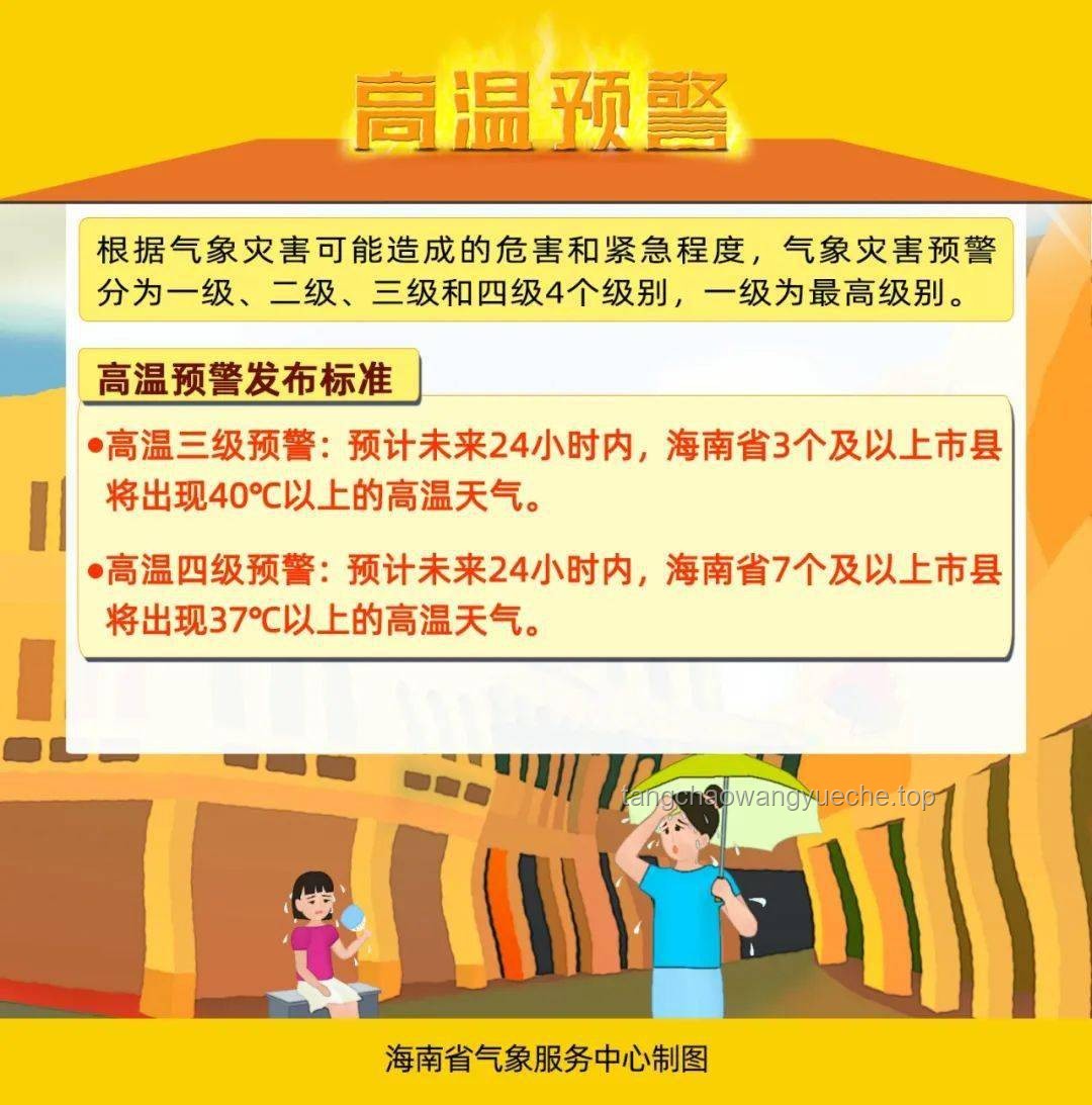 40℃高温来袭！浙江人如何应对即将来临的糟心天气？